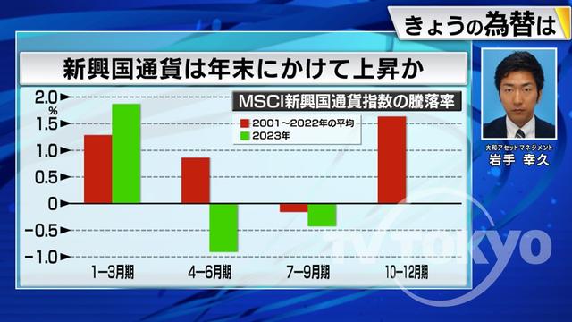 2023年11月10日 画像3