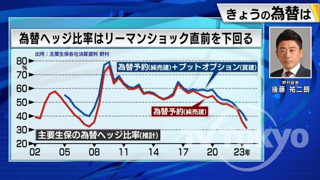 2023年11月29日 画像1