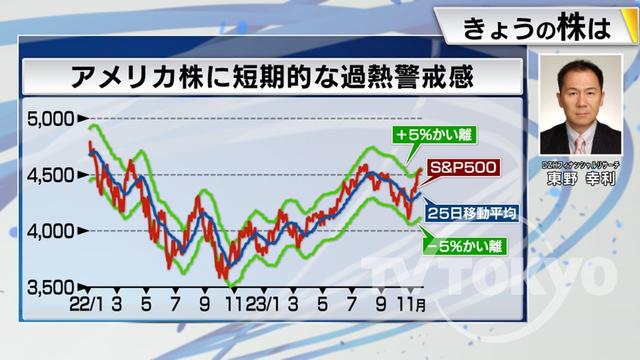 2023年11月27日 画像8