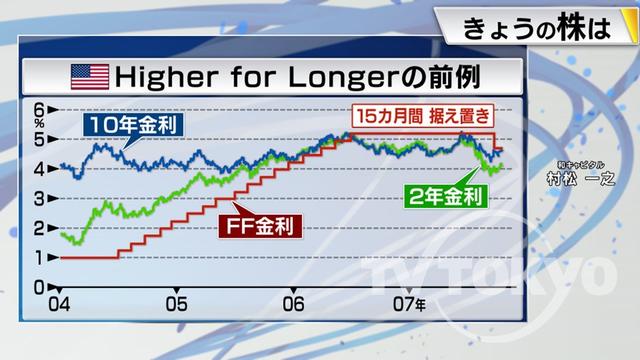 2023年11月13日 画像6