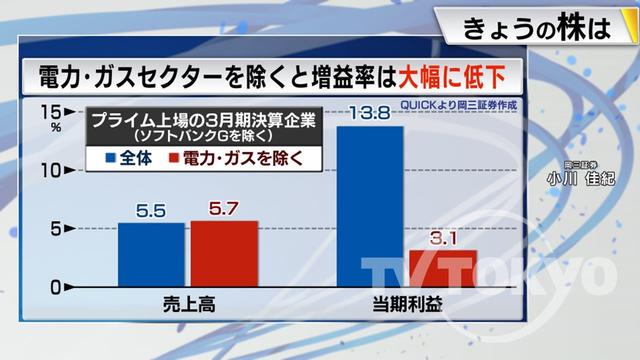 2023年11月16日 画像1