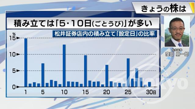 2023年11月30日 画像1