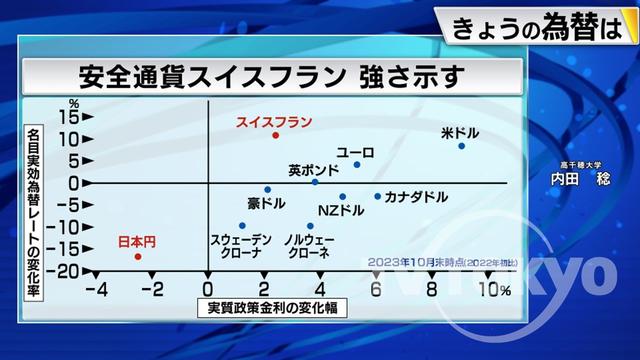 2023年11月20日 画像3