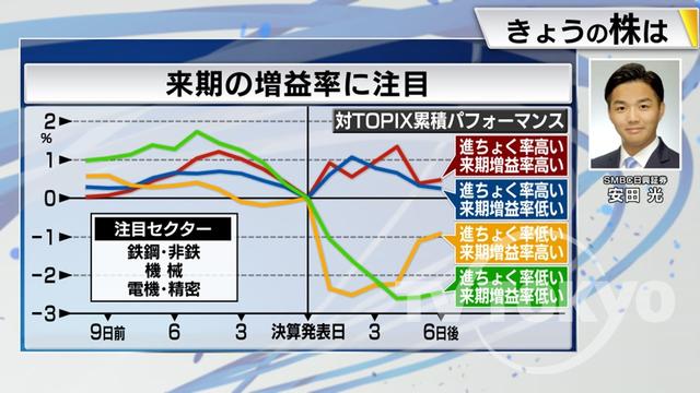 2023年11月14日 画像6