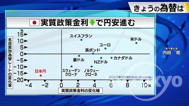 2023年11月20日 画像2