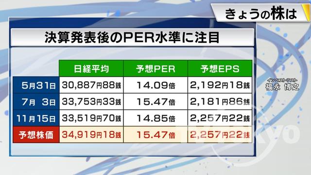 2023年11月17日 画像5