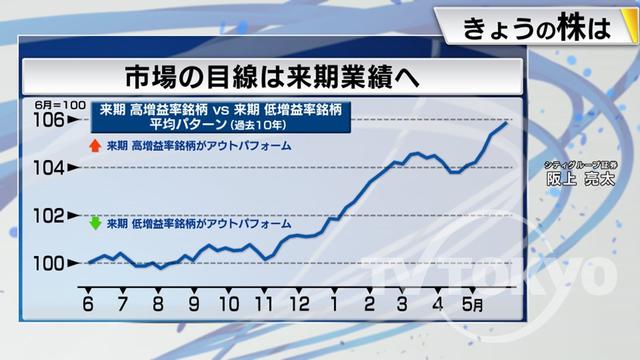 2023年11月10日 画像5