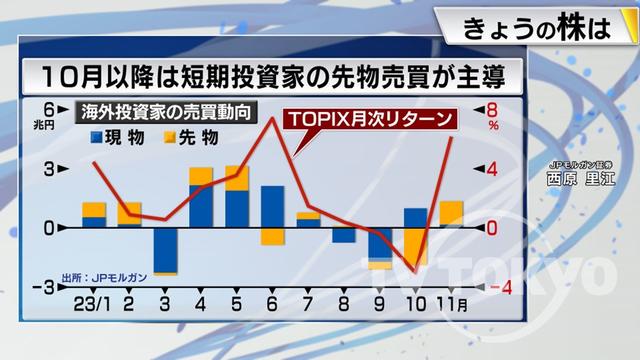 2023年11月21日 画像6