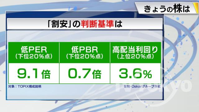 2023年11月06日 画像6