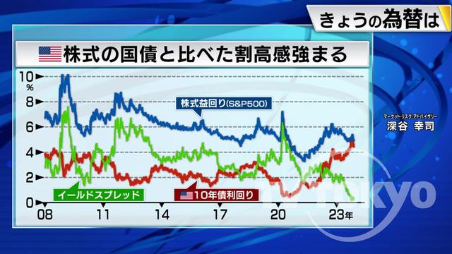 2023年11月27日 画像4