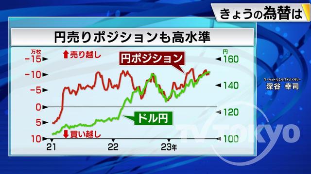 2023年11月01日 画像2