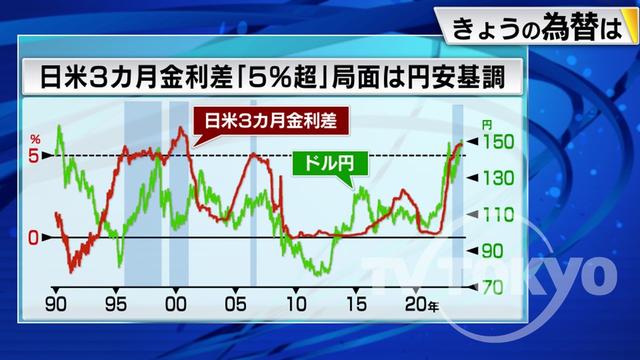 2023年11月14日 画像3