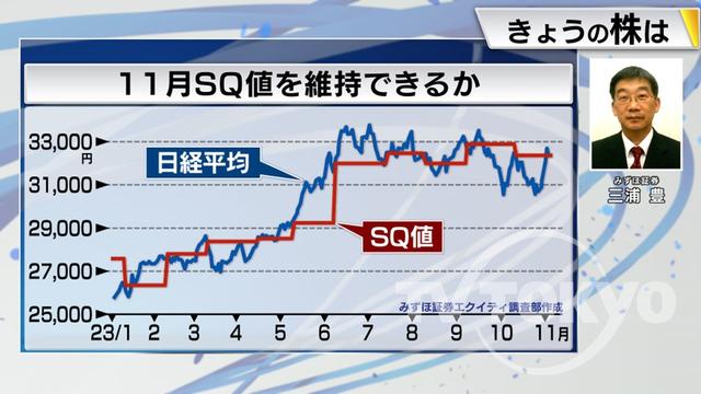 2023年11月09日 画像7