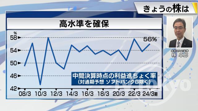 2023年11月24日 画像3