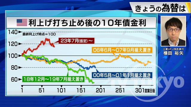 2023年11月21日 画像2