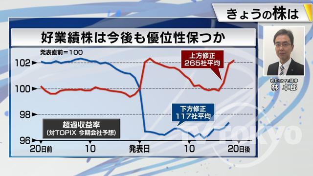 2023年11月24日 画像5