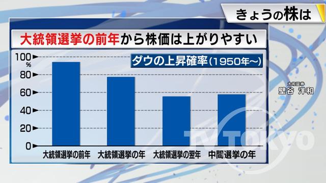 2023年11月29日 画像3