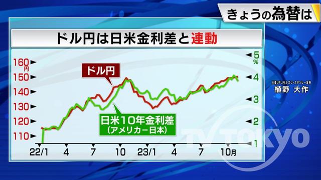 2023年11月07日 画像2