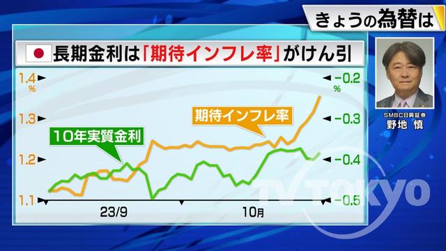 2023年11月06日 画像2