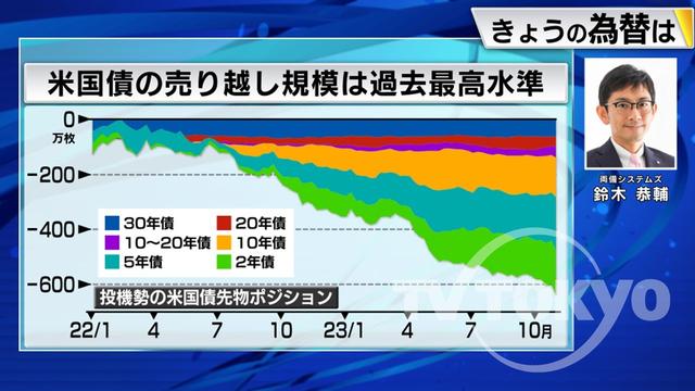 2023年11月08日 画像2