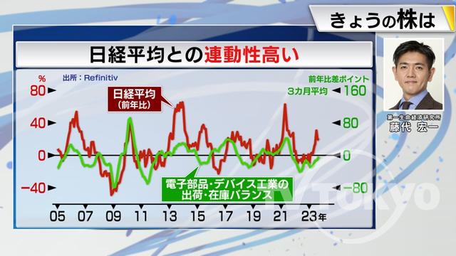 2023年11月07日 画像7