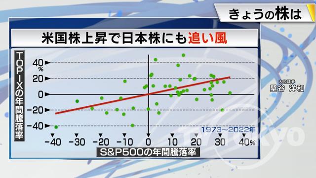 2023年11月29日 画像4