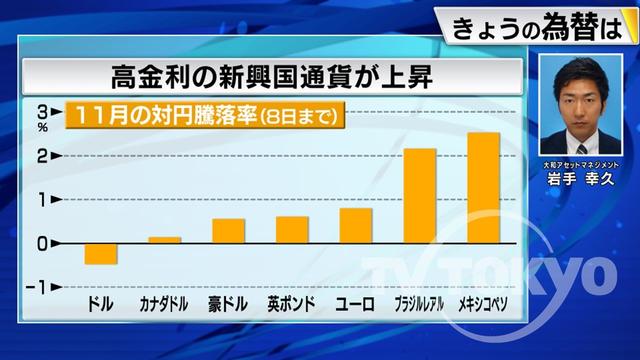 2023年11月10日 画像2