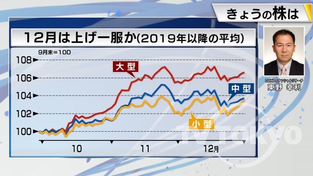 2023年11月27日 画像6