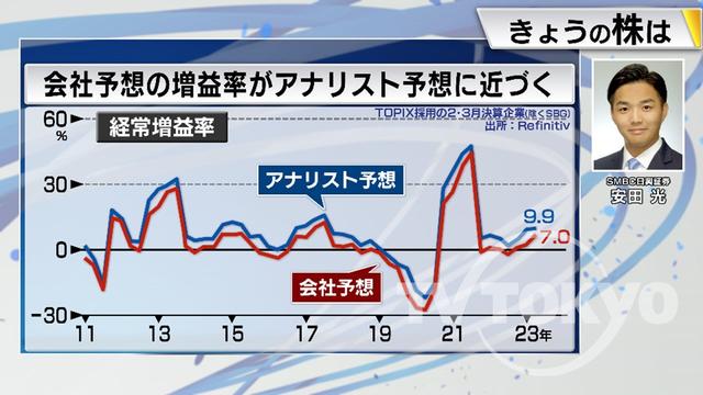 2023年11月14日 画像4