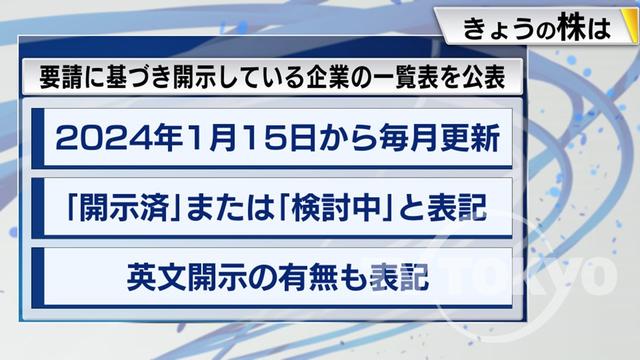 2023年11月08日 画像5