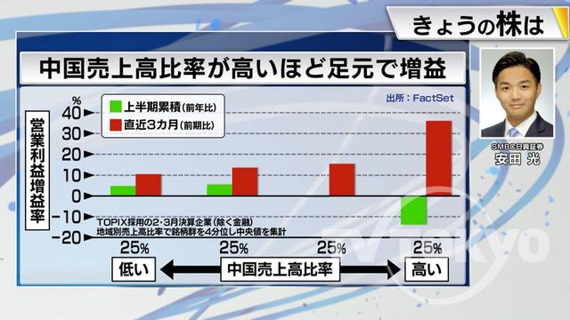 2023年11月14日 画像5