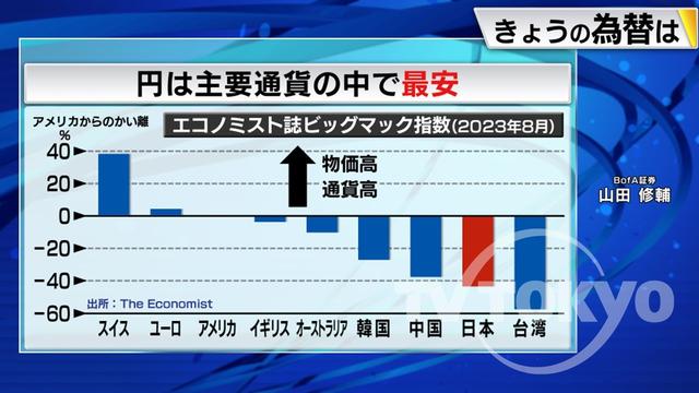 2023年11月15日 画像1