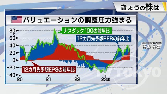 2023年11月02日 画像3