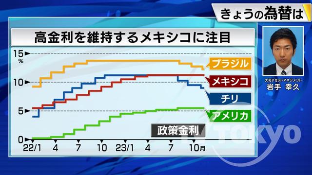 2023年11月10日 画像4