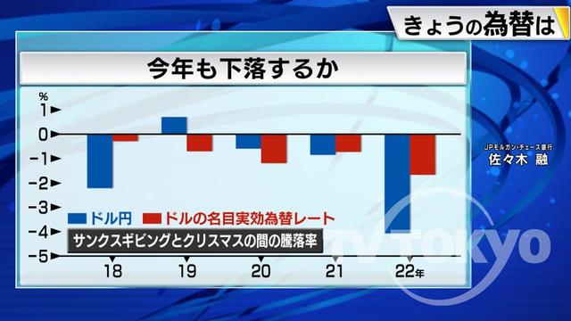 2023年11月24日 画像1