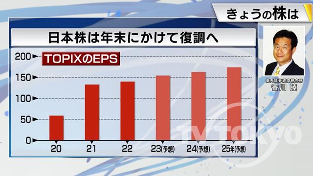 2023年11月01日 画像5