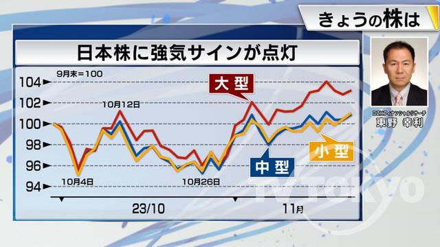 2023年11月27日 画像5