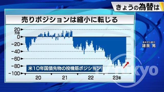 2023年11月09日 画像2