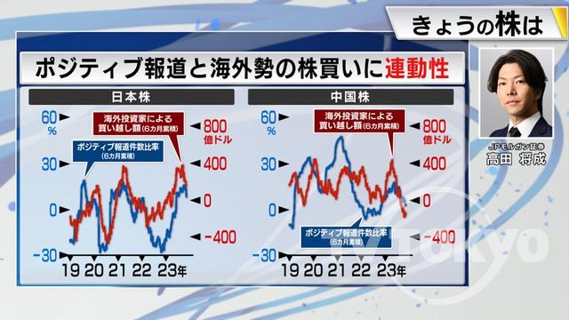 2023年11月15日 画像6