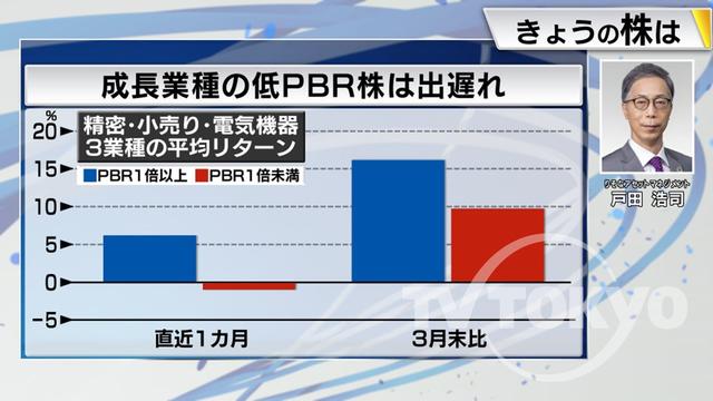 2023年11月20日 画像6