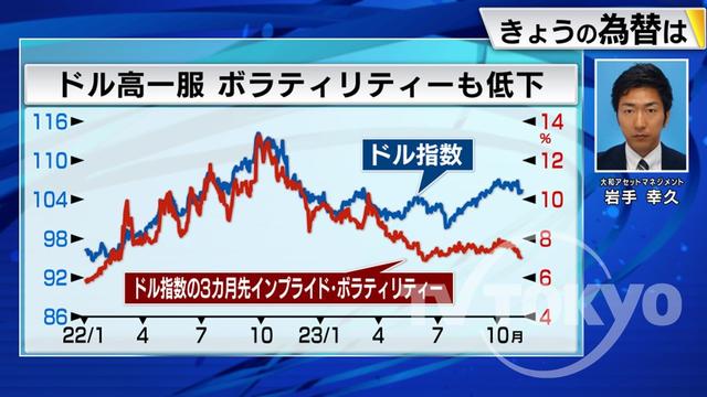 2023年11月10日 画像1