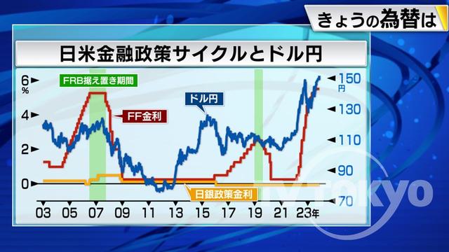 2023年11月15日 画像4