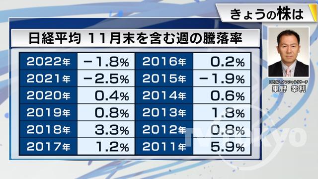 2023年11月27日 画像7