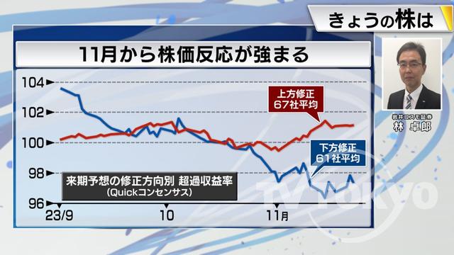 2023年11月24日 画像6