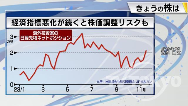 2023年11月21日 画像7