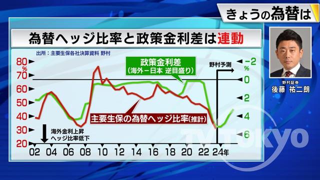 2023年11月29日 画像2