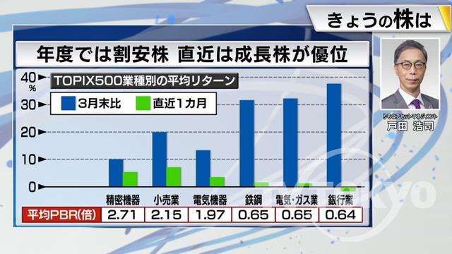 2023年11月20日 画像5