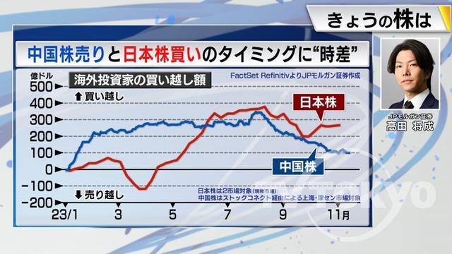 2023年11月15日 画像5