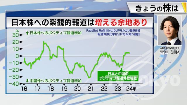 2023年11月15日 画像7