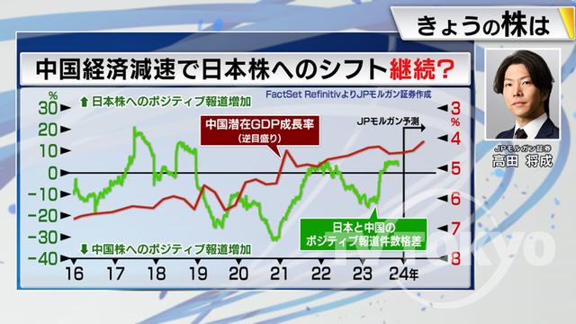 2023年11月15日 画像8